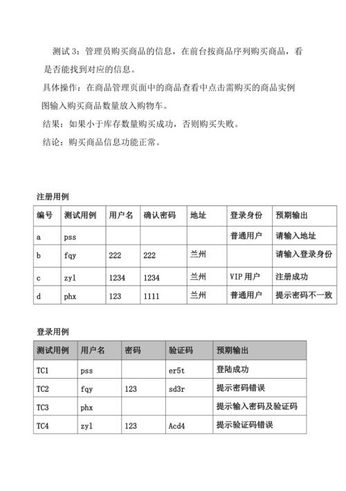 网上购物系统测试用例