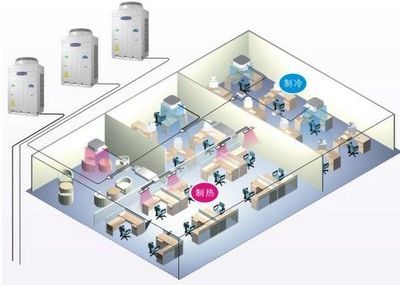 供应格力数码多联内机GMV-R112T/HS型号产品图片,供应格力数码多联内机GMV-R112T/HS型号产品相册 - 上海群坛美的中央空调 - 九正