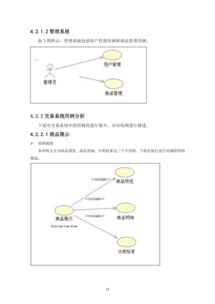 gwap 网上购物系统