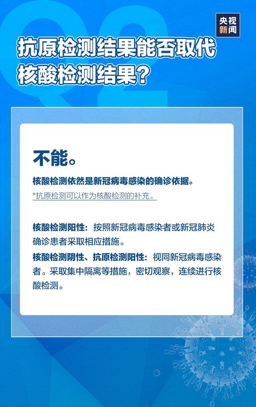 新冠抗原自测产品来了,谁能测 怎么测 速看