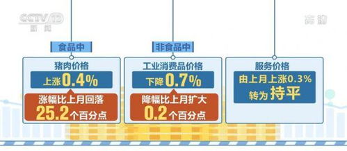 国家统计局 8月消费市场运行总体平稳