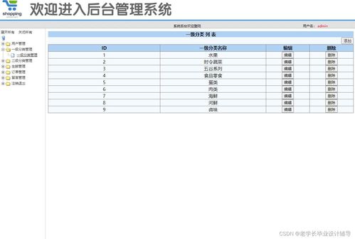 javaweb基于ssm网上水果生鲜超市商城 电商购物系统 文档 ppt 源码